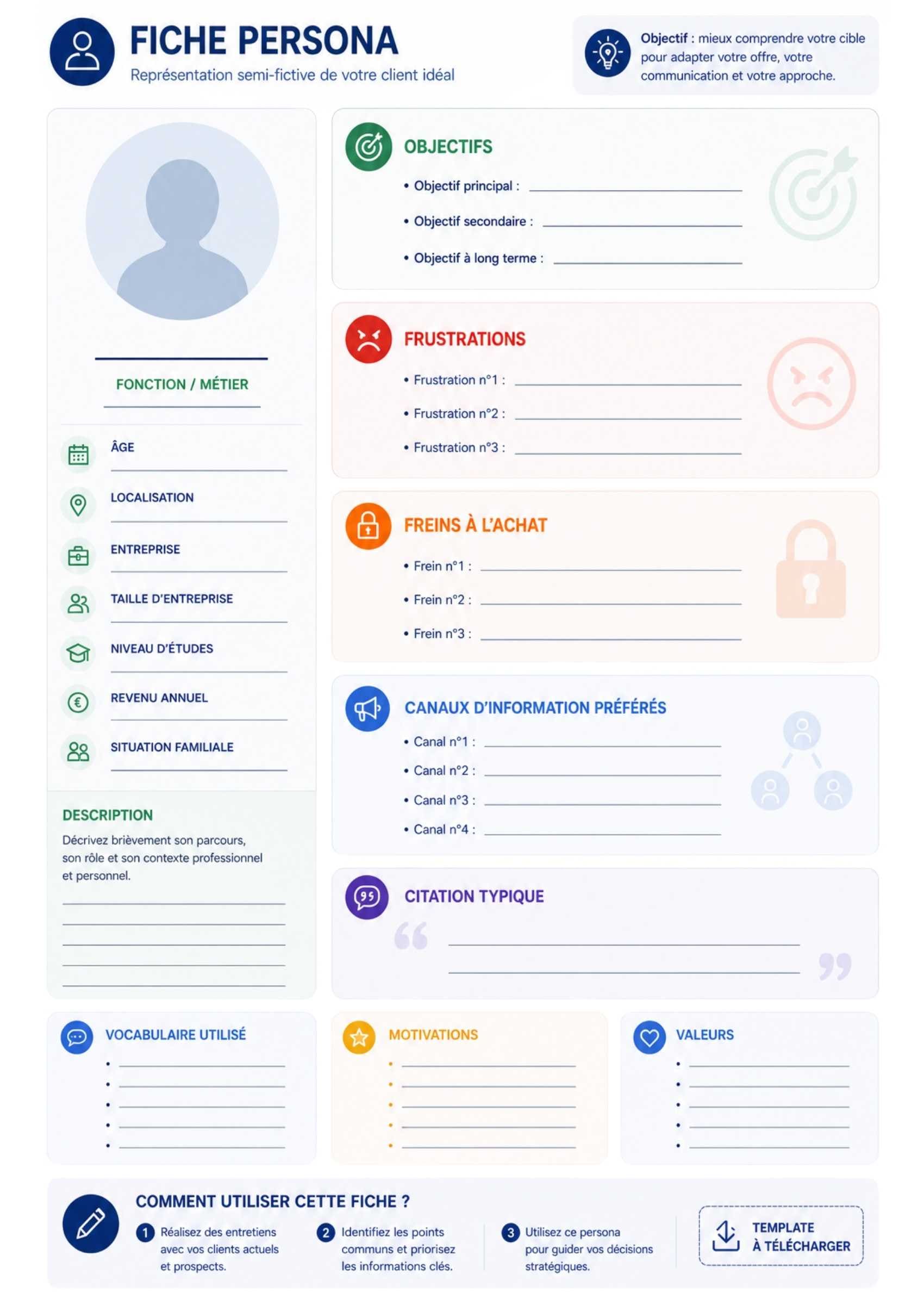 Fiche persona client vierge - étude de marche - profil, objectifs, frustrations