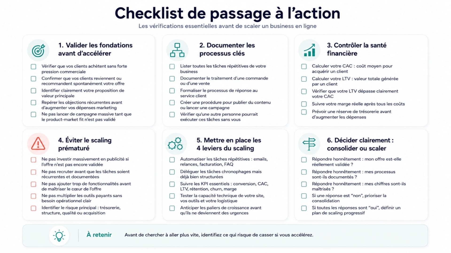 Checklist pour scaler un business en ligne