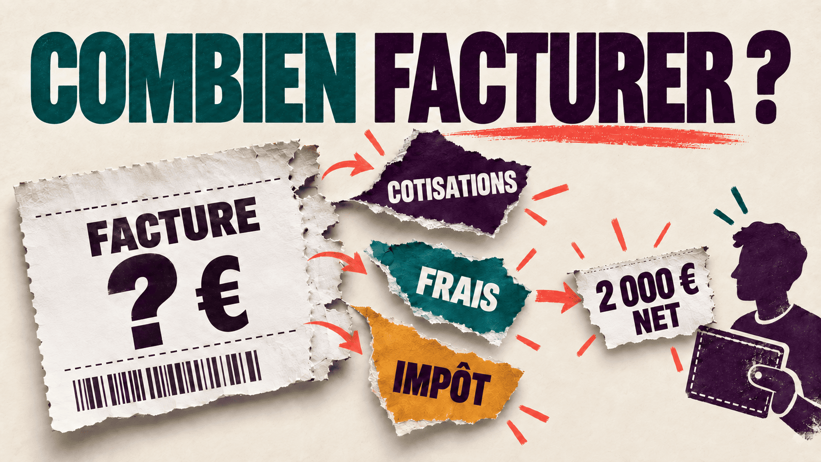 Cascade du chiffre d’affaires au net disponible en micro-entreprise